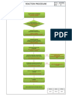 FRT - Reaction Procedure