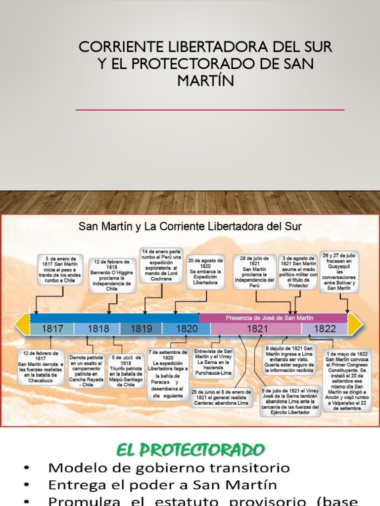 Corriente Libertadora Del Sur y El Protectorado de San Martin | PDF