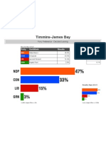 2011 09 27-Polling-TJB