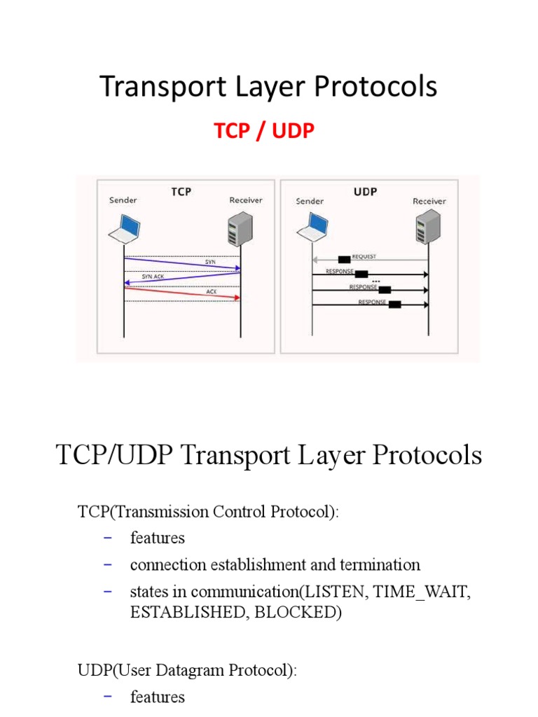 UNIT 3 TCP UDP Transport Layer Protocols | PDF | Transmission Control ...
