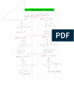 Inverse of Hyperbolic Functions