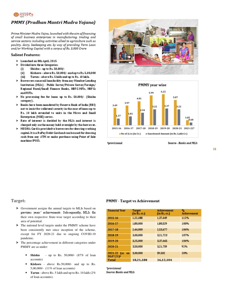 stand-up-india-and-mudra-pdf-loans-banks