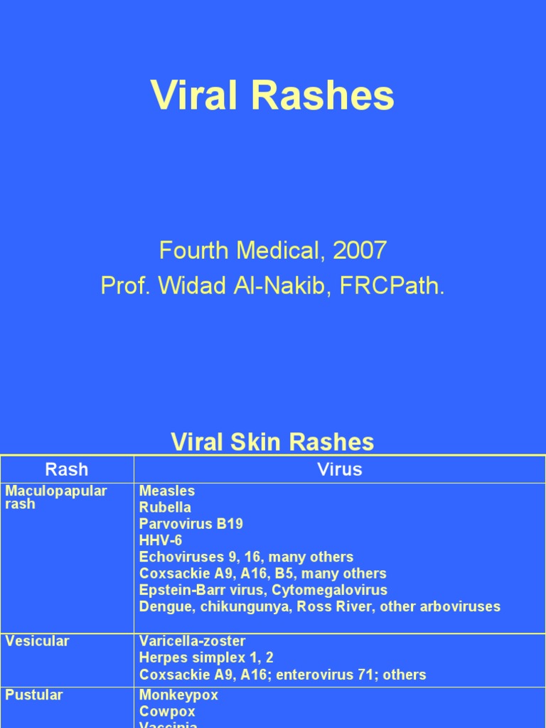 Micro - 4th Asessment - Viral Rashes - 30 Jan 2006 | PDF | Herpes ...