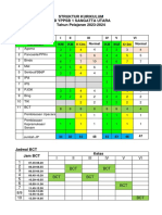 Struktur Kurikulum SD Yppsb 1 Ta 2023