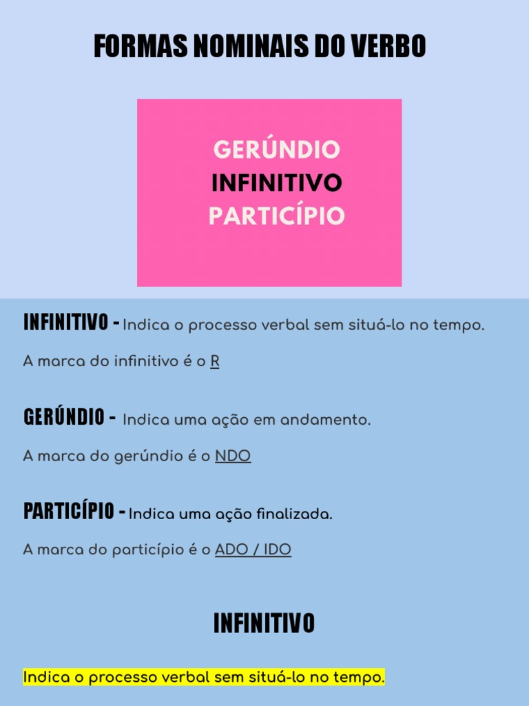 Formas Nominais do Verbo: Infinitivo, Gerúndio e Particípio | PDF ...