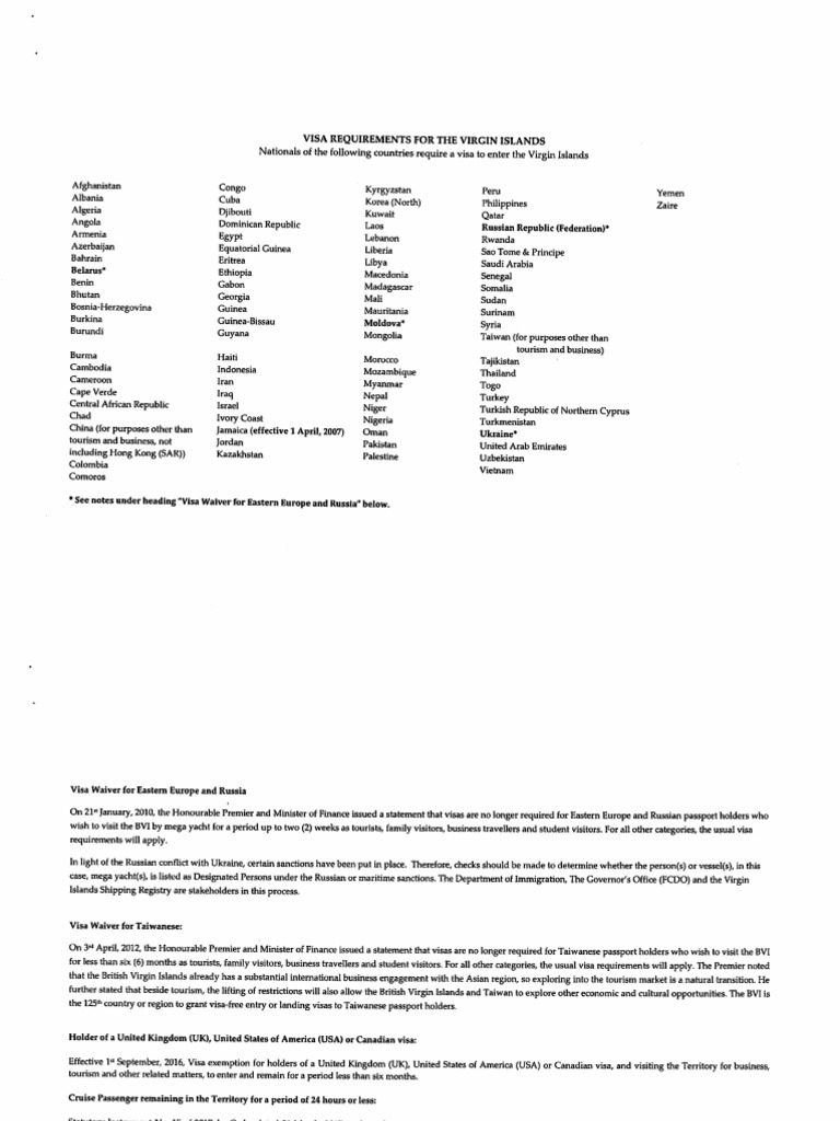 Visa Requirements For The Virgin Islands Nationals of The Following