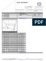 Relay Test Report: AB Impedance Shot