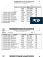 DNT Anbk 2023 SMP Negeri 2 Kuta Selatan