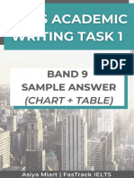 Task-1-Chart-Table-Band 9