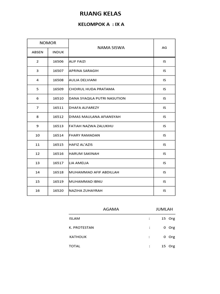 Ruang Ujian | PDF | Abrahamic Religions | Monotheism