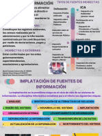 Infografia Grupo 11