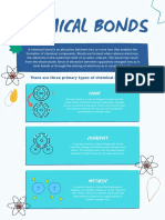 Chemical Bonds Review