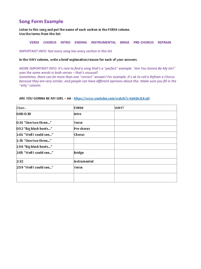 Are You Gonna Be My Girl - Song Form Example | PDF
