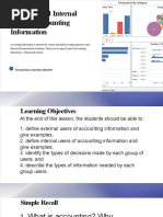 Q1 W2 Users of Accounting Information