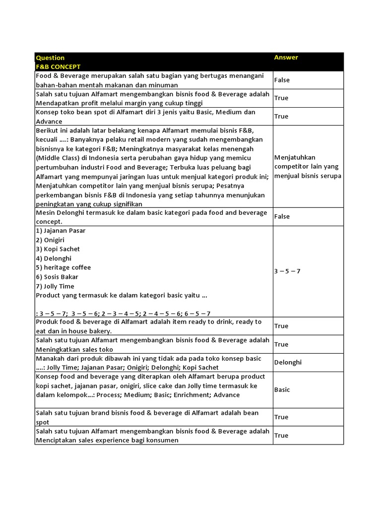 KisiKisi PK Beanspot PDF