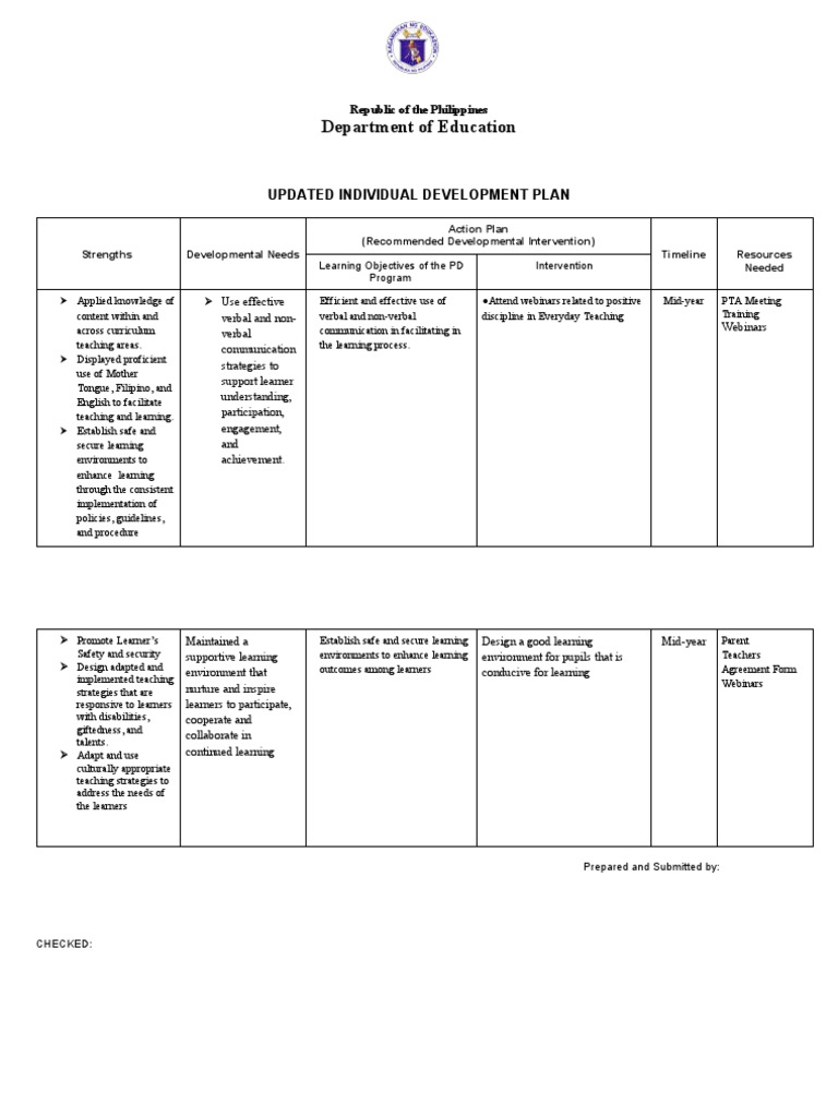 Upadted Individual Development Plan Idp Pdf Learning Communication
