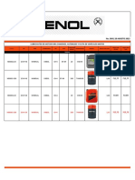 Lista Xenol 28-08-2023