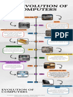 Infografia Línea Del Tiempo Historia Timeline Doodle Multicolor