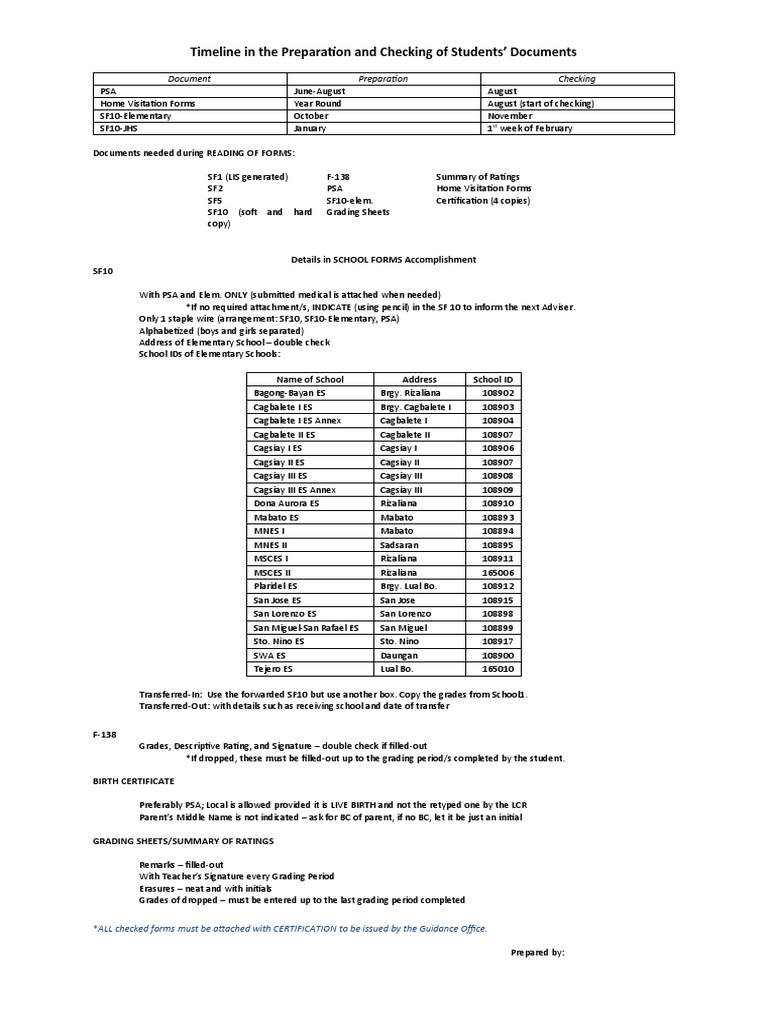 Details Checking of Forms | PDF