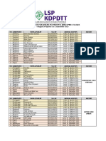 Jatim 3 Jadwal Ujikom 2023