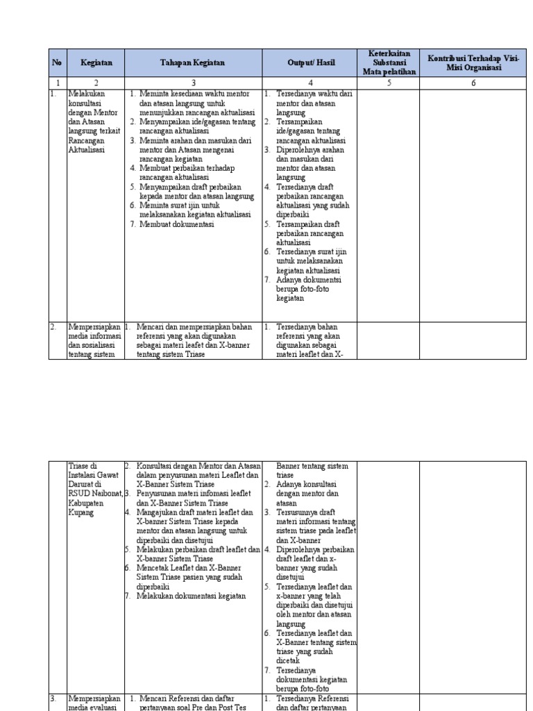 Tabel Rencana Kegiatan Pdf