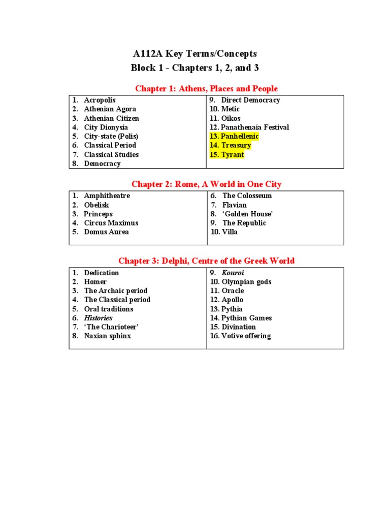 A112A Key Concepts in Classical Studies | PDF | Social Science