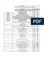 Template List Mapping Obat Afi