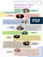 Infografia Linea Del Tiempo Timeline Historia Cronologia Empresa Profesional Multicolor