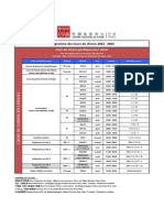 Programme Des Cours 23 24 Adultes Cours de Chinois SPECIFIQUES