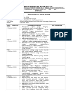 PRODUKTIFITAS KERJA HARIAN Ktu