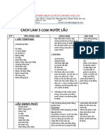 CÁCH LÀM CÁC LOẠI NƯỚC LẨU