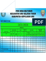 Data Umum PKK