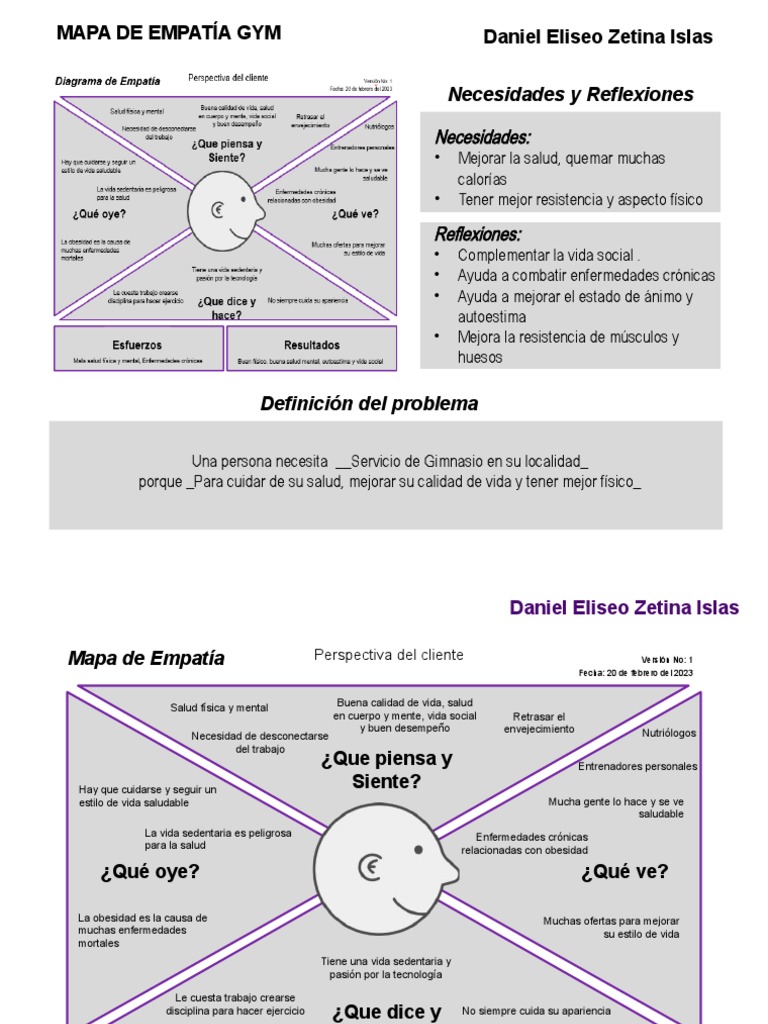 act1-diagrama-de-empatia-daniel-zetina-pdf-cuidado-de-la-salud