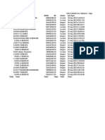 Data Sekolah Kec. Bebesen - Dapodikdasmen