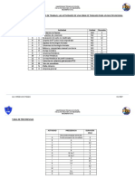 Ejemplo 3 CPM - Gantt