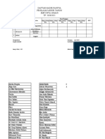 Daftar Peserta Pts