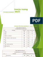 P Point Capaian Imunisasi Agustus 2023