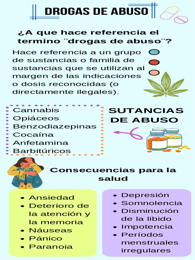 infograf-a-drogas-de-abuso-pdf