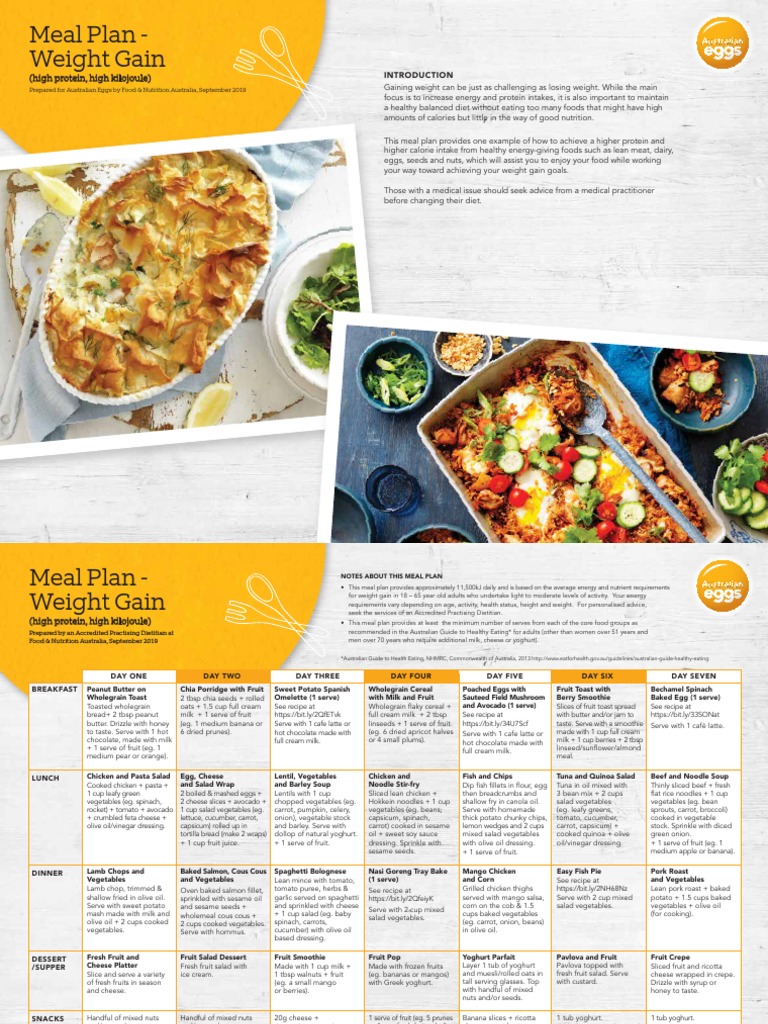 HCP Meal Plan Weight Gain Nov2019 PDF Food Energy Dieting