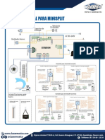 Diagrama TARJETA UNIVERSAL