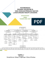 NU 220325 Program Korbid 2 - Ekon - Kesra LH Budaya