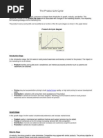 The Product Life Cycle