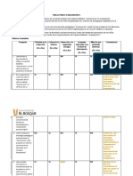 Tabla Pares Evaluadores Cuestionario Psicopedagogas