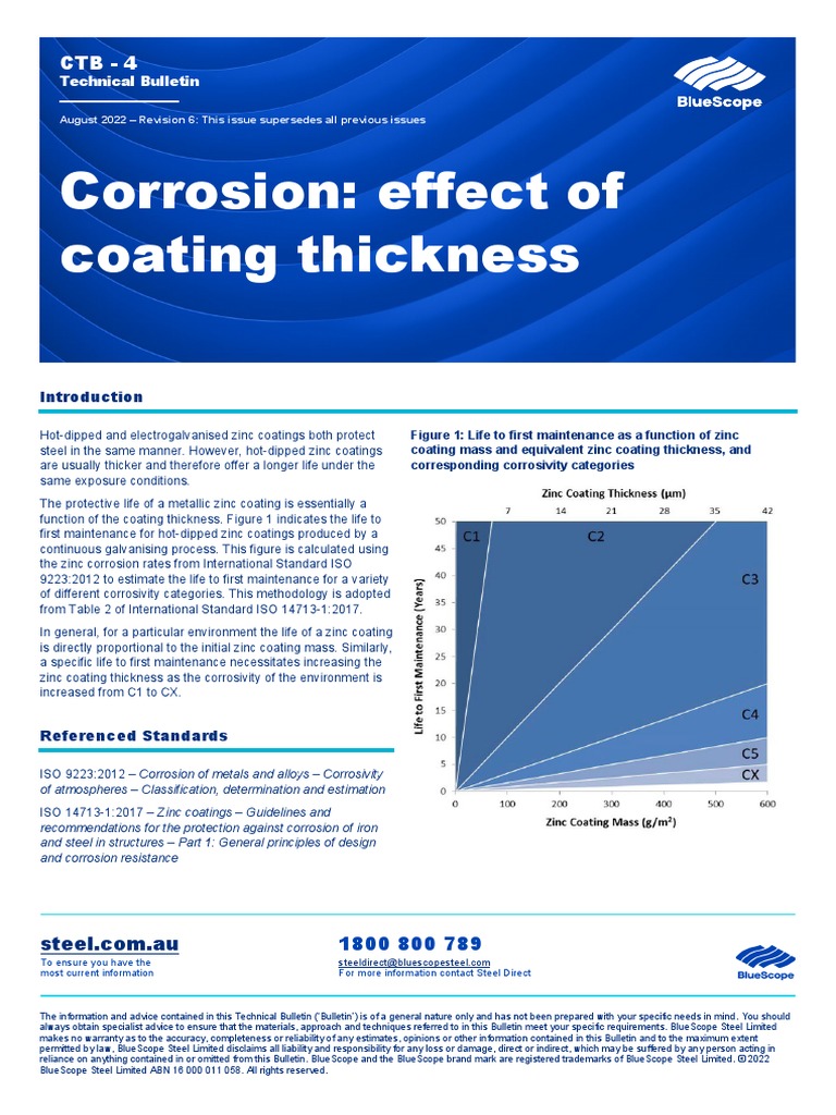 Zinc Coating Lifespan Guide | PDF | Corrosion | Zinc