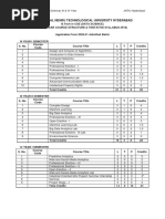 R18 B.Tech - CSE (Data Science) 3-1 Tentative Syllabus