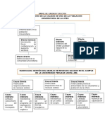 ARBOL - ACCIONES - ALTERNATIVAS - Horizontes