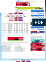 Horaires de Prière PERPIGNAN 66000 2