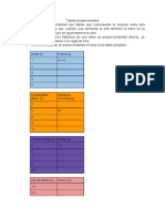 Ejercicios de Proporcionalidad