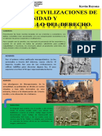 Primeras Civilizaciones de La Humanidad y Desarrollo Del Derecho