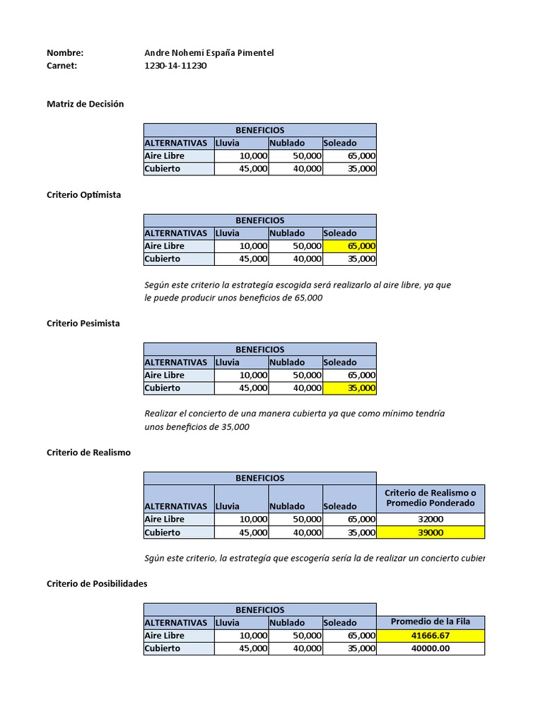 Ejemplo de Los 5 Criterios ESPAÑA ANDREA PDF